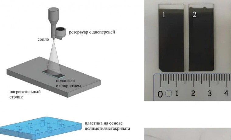 Риск тромбоза снизит специальное покрытие для сердечных насосов