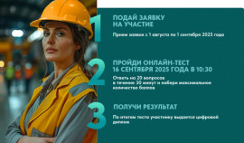 16 сентября в России пройдет Всероссийское тестирование по охране труда