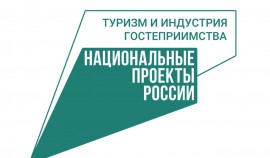 По России на машине: готовые автомаршруты по регионам страны на путешествуем.рф