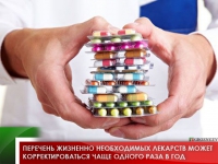 Перечень жизненно необходимых лекарств может корректироваться чаще одного раза в год 