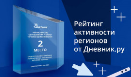 Чеченская Республика в лидерах среди регионов по использованию электронных журналов и дневников