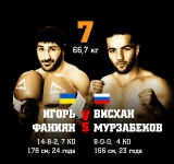 Висхан Мурзабеков выиграл пояс интернационального чемпиона по версии WBC в рамках боксерского вечера в Грозном