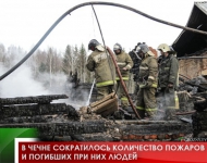 В Чечне сократилось количество пожаров и погибших при них людей