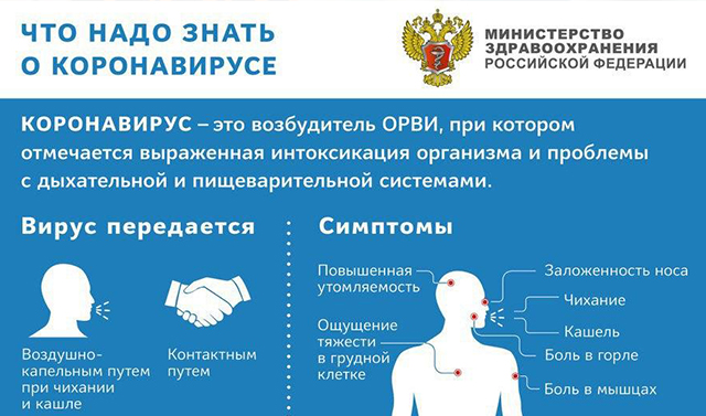 В Минздраве РФ разработали памятку для информирования граждан о коронавирусе 