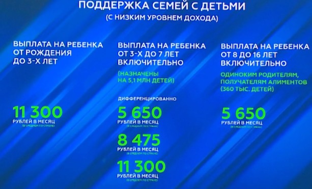 Неполные семьи будут получать ежемесячно по 5 650 рублей на детей от 8 до 16 лет