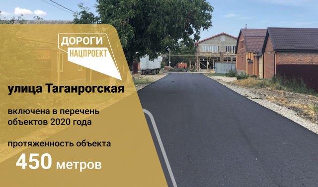 На улице Таганрогская в Грозном завершаются ремонтные работы