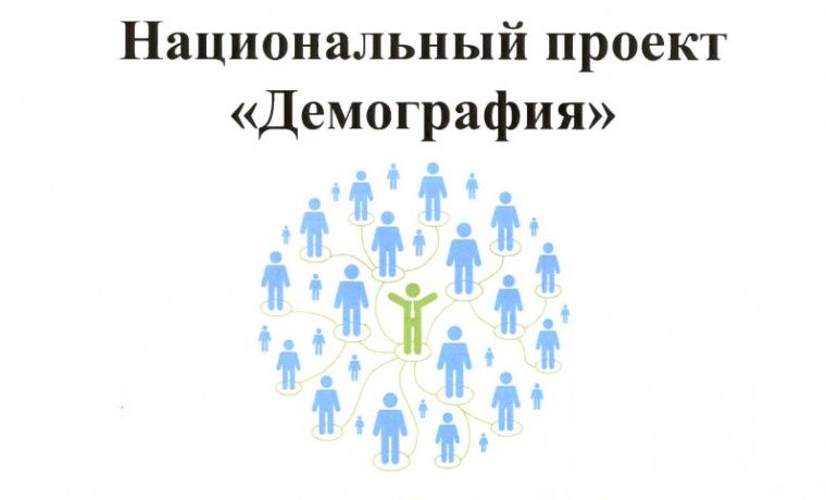 В Аргунском округе успешно реализуется нацпроект «Демография»