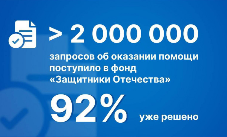 Число обращений в фонд «Защитники Отечества» превысило два миллиона