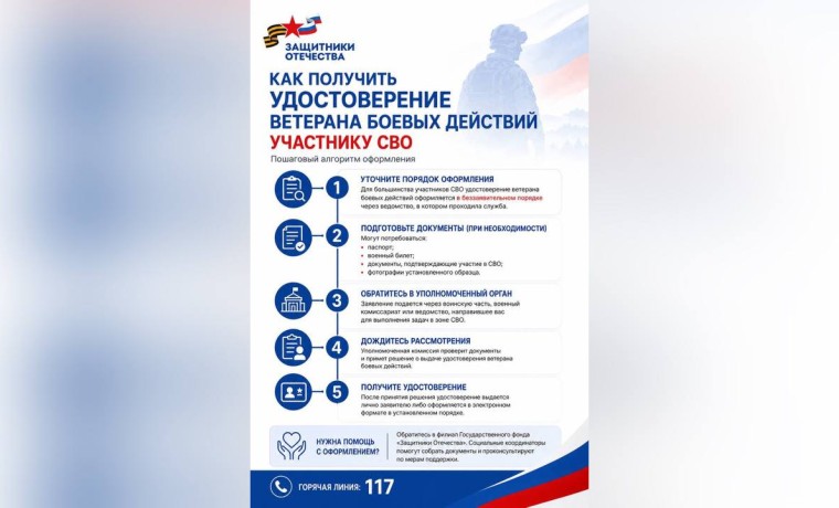 Разъяснён порядок получения удостоверения ветерана боевых действий для участников СВО